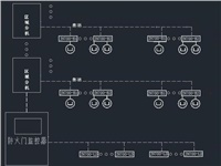 如何進(jìn)行防火門監(jiān)控系統(tǒng)調(diào)試？