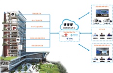 樹立“大防控”新理念，提升社會(huì)火災(zāi)防控能力工作內(nèi)容總結(jié)